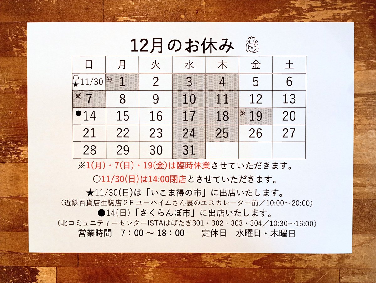 12月のお休みです！
1(月)・7(日)・19(金)は臨時休業させていただきます。
お休みが多くなり申し訳ありません。　
14(日)は「さくらんぼ市」に出店いたします！
北コミュニティーセンターISTAはばたきの3階で開催です。
11/30(日)は近鉄百貨店生駒店2階の「いこま得の市」でもお待ちしております！