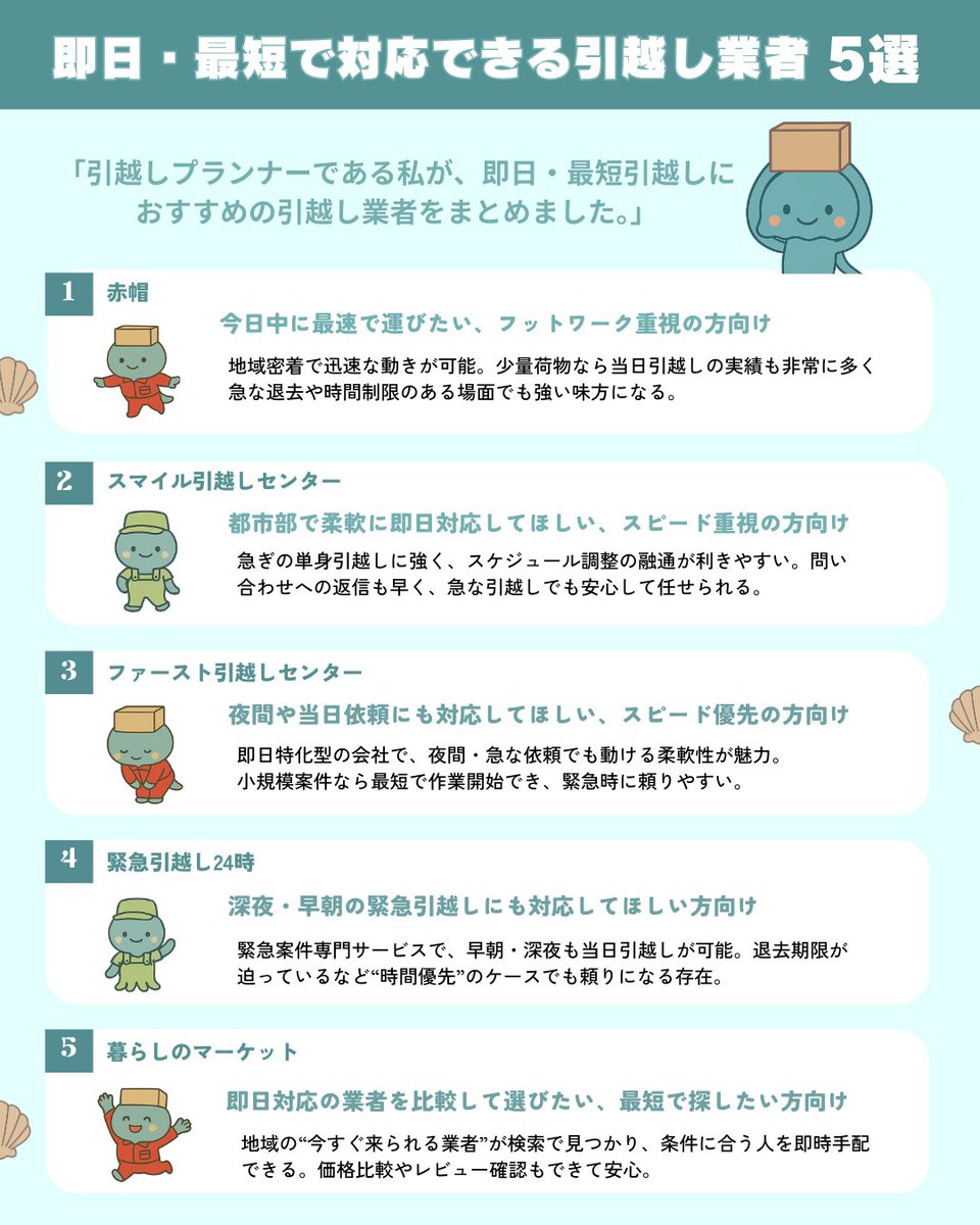 hikkoshi_moe's tweet photo. 【専門家が厳選】即日・最短で対応できる引越し業者5選

赤帽／スマイル引越しセンター／ファースト引越センター／緊急引越し24時／暮らしのマーケットなど。

フットワーク・即日稼働・スケジュール調整の柔軟さで厳選。図解は保存→質問はリプで📩⬇️ https://t.co/Hfc5qf22Ub