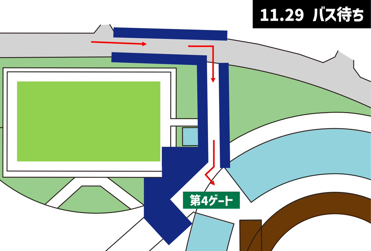 ◤11.29 最終戦◢

全員で勝ち獲る。

バス待ちは道路まで埋めます。メインバックの方も第4ゲートにお集まりください。