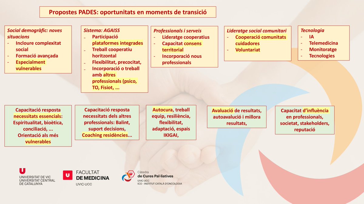 Xavier Gomez-Batiste tweet media