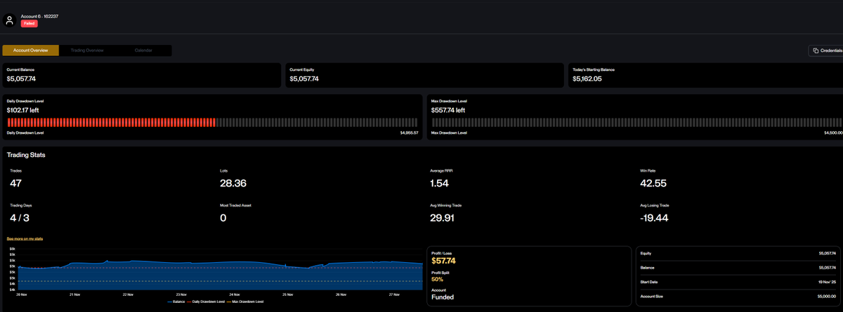 Lenoxxxtrader tweet media