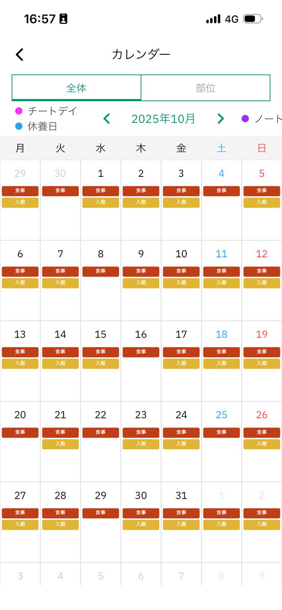 LockTTV's tweet image. ジム行きすぎやろ〜