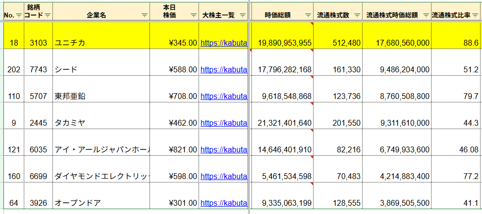 テゲレッド (@tegered1) / Posts / X