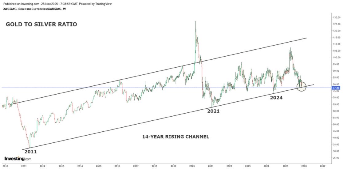 TheWealthSide tweet media