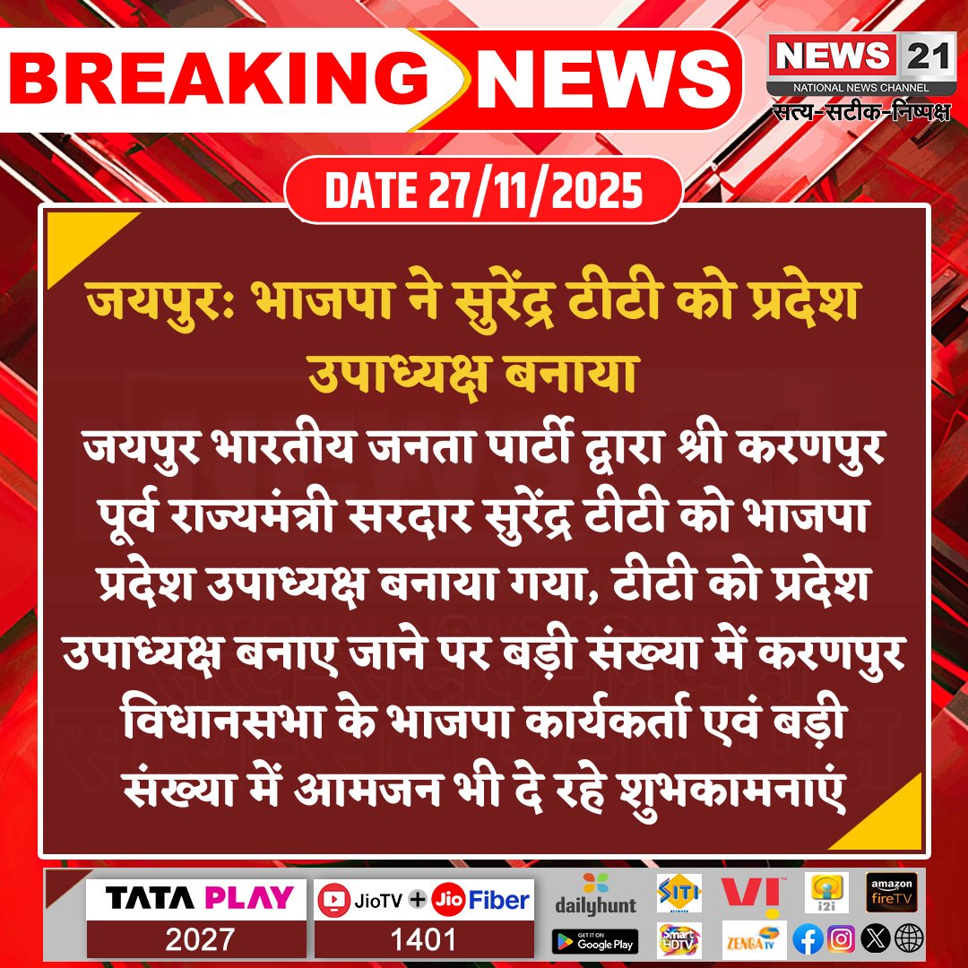 news21national's tweet photo. #Jaipur : भाजपा ने सुरेंद्र टीटी को प्रदेश उपाध्यक्ष बनाया
#BreakingNews #NewsUpdate #LatestNews #News21national #BJPLeadership #SurendraTT #StateVicePresident #PoliticalAppointment #KaranspurSupporters @BJP4Rajasthan https://t.co/4FVgBsFxTM
