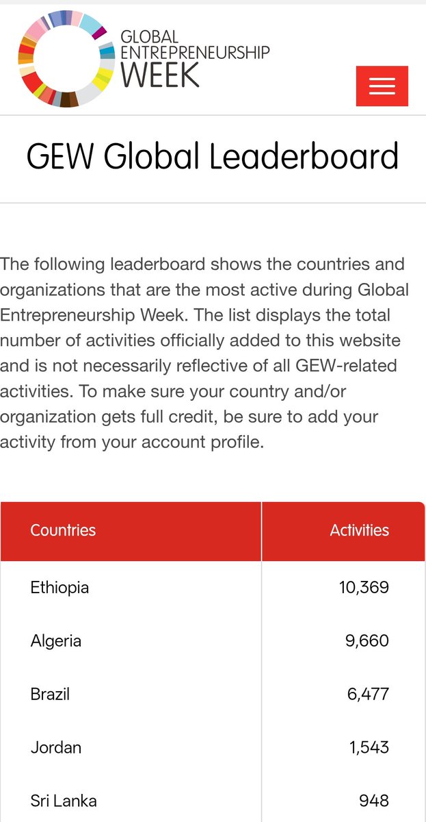 Markos Lemma tweet media