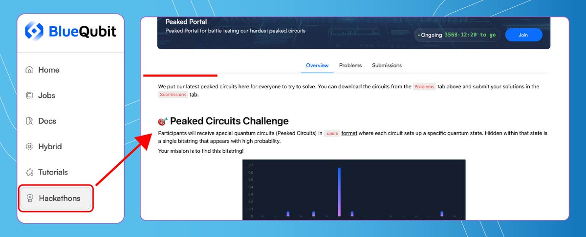 BlueQubitIO's tweet image. 🚀 Test your quantum skills in our BlueQubit Hackathons!
🔥 Peaked Portal (Ongoing)
Crack our hardest Peaked Circuits and find the hidden high-probability bitstring inside each .qasm circuit.
Join the challenge: app.bluequbit.io/hackathons?utm…

#BlueQubit #QuantumComputing #Hackathon…