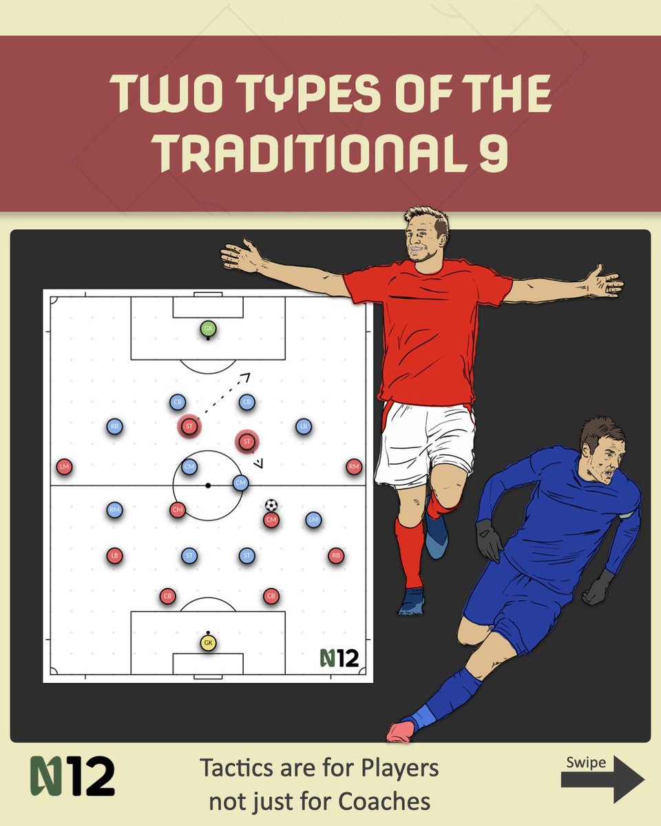 n12_tactics's tweet image. The evolution of the number nine has led to many distinct striker profiles, from the traditional target man to the modern false nine. Which type should we analyse next? Let us know in the comments!

#FootballTactics #TacticalAnalysis #FootballCoach #soccertactics