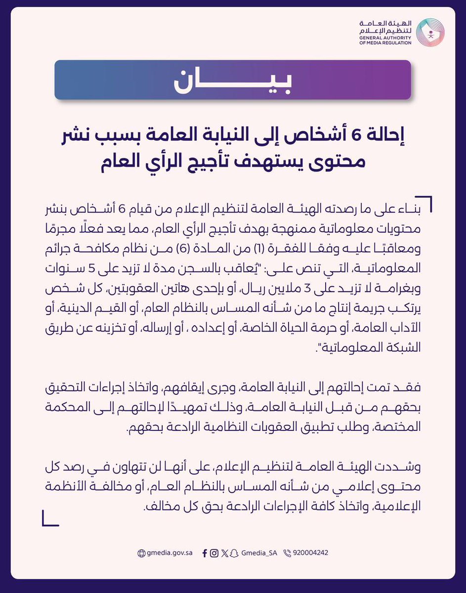 AbdullahK5's tweet image. قبل قليل 🚨 

إحالة 6 أشخاص إلى النيابة العامة بعد نشرهم محتوى تحريضي يستهدف تأجيج الرأي العام.

الإجراءات المتخذة جاءت بعد رصد مخالفات جسيمة ارتكبها هؤلاء عبر بث منشورات تحمل طابعًا تحريضيًا ومؤججًا، شكّلت تهديدًا مباشرًا أو غير مباشر لأمن المجتمع وسلامته.

وتأتي هذه الخطوة ضمن…