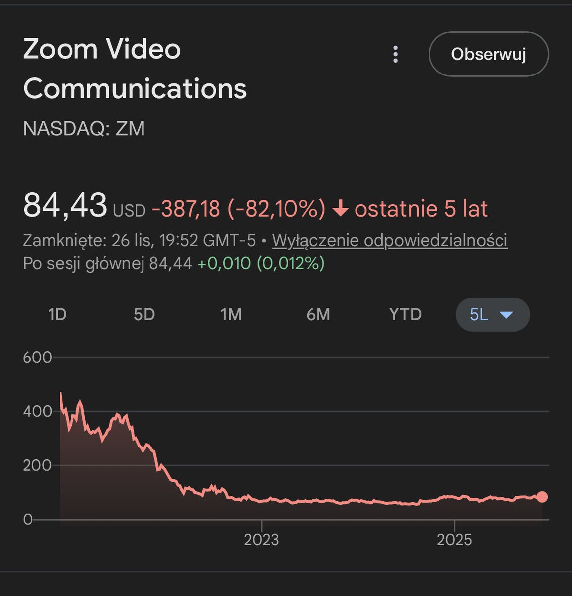 Informatyk na Giełdzie tweet media