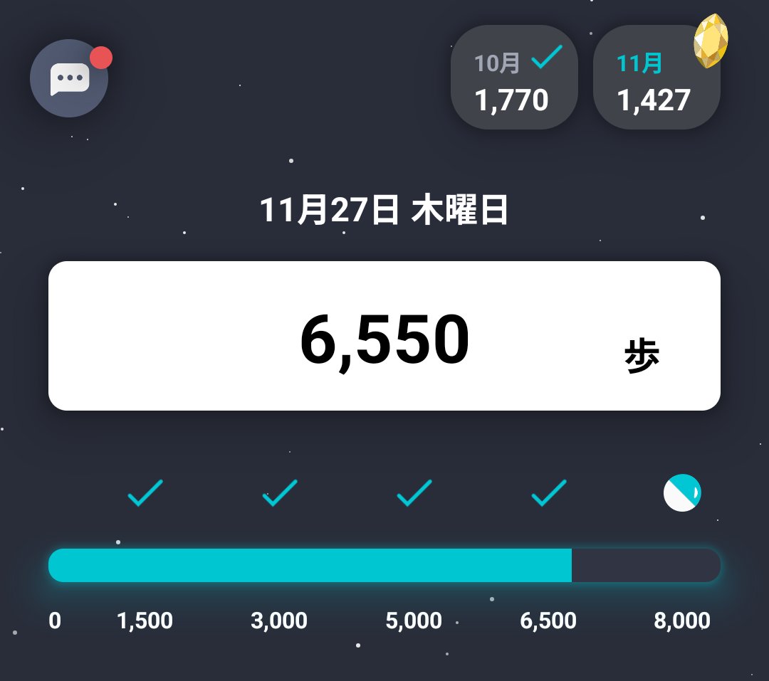 sh1buya_1204's tweet image. 11/27(378日目)
仮想通貨活（カソ活）途中結果。
XRP1,433円
DOGE700円
BTC1,692円
合計3,825円(+245円)

新生児の洗礼を受けています。
#ポイ活
#BitWalk
#XRPWalk
#DOGEWalk
#ステラウォーク