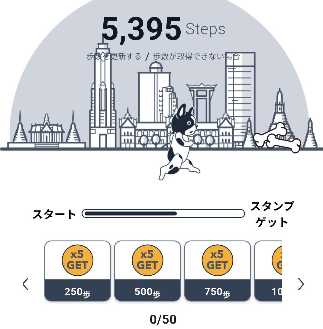 sh1buya_1204's tweet image. 11/27(378日目)
仮想通貨活（カソ活）途中結果。
XRP1,433円
DOGE700円
BTC1,692円
合計3,825円(+245円)

新生児の洗礼を受けています。
#ポイ活
#BitWalk
#XRPWalk
#DOGEWalk
#ステラウォーク