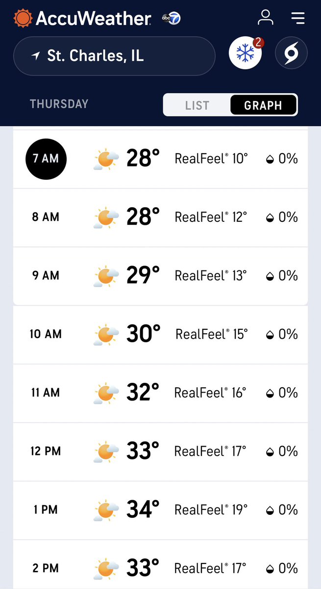 Craig4Tech's tweet image. Getting ready to run a 5K Turkey Trot 😳