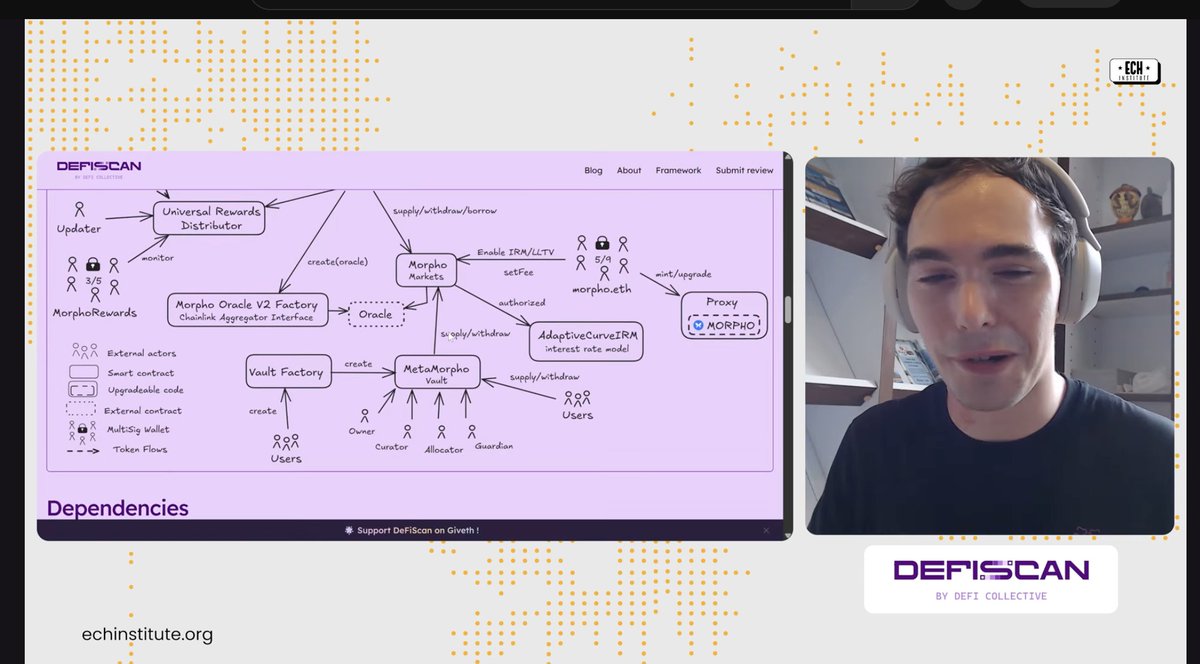 poojaranjan19's tweet image. 3/
@mmilien_ also shares how @defiscan_info measures decentralization - a simple framework that helps people understand how #decentralized a #protocol really is, step by step.
youtube.com/watch?v=HZ2jxH…

#EcosystemProjectDemo #DeFi #Decentralization #Ethereum