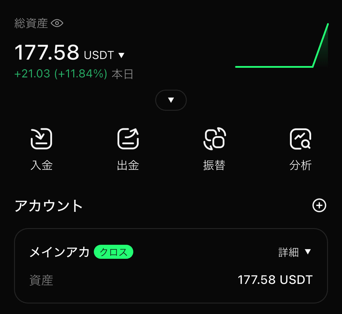 💰edgeX eLP💰

今日の運用成績は0.07%プラス
10ドル増えて14,370ドルになりました。
少しずつ増えてきてるな！
このまま頑張ってくさい🙏

んで昨日から $MARU のキャンペーン始まったんでMONで貰ったエアドロ使って適当にロング打って適当に切って行く事にしましたw

160ドルスタートで今177ドル、