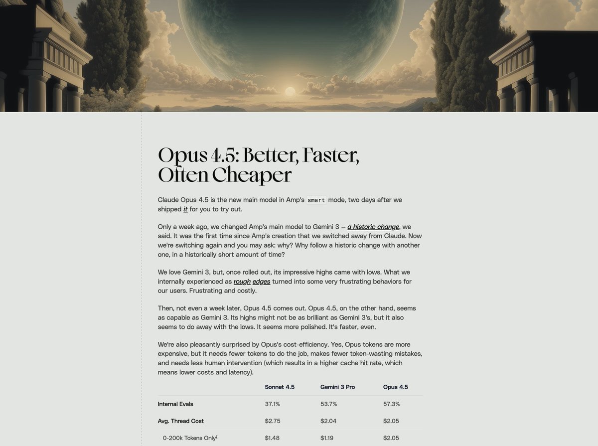 thorstenball's tweet image. Another historic change, just a week later:

Amp now uses Claude Opus 4.5 by default.