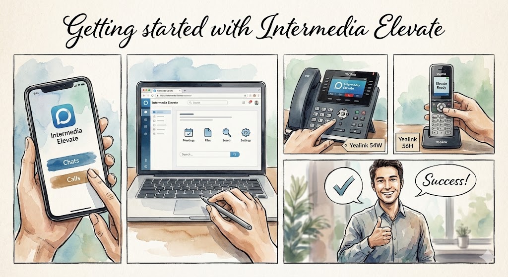 plumcomtwit's tweet photo. Getting started with Hosted Voice is simple with 
Plum Communications helping you
With a free review

https://t.co/rC6QHZySaP
#hosted voice  #VOIP # Intermedia https://t.co/h0ZFZAQfL1