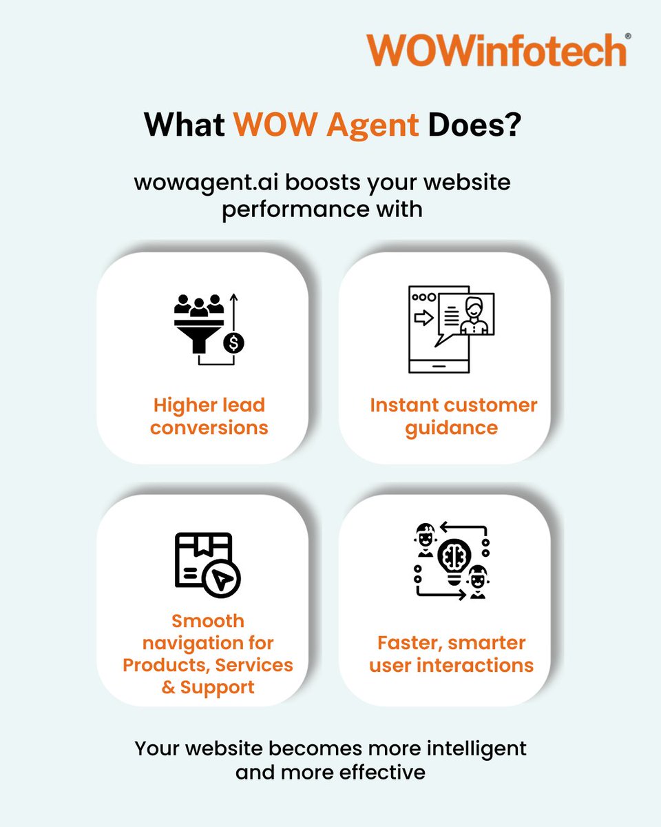 wowinfotech's tweet image. Turn your website into a lead-generating powerhouse!
 wowagent.ai 24/7 AI assistant that guides users, boosts conversions &amp;amp; works while you sleep.
Book a demo: wowinfotech.com

#WOWAgent #AIChatbot #BusinessAutomation #SmartWebsites