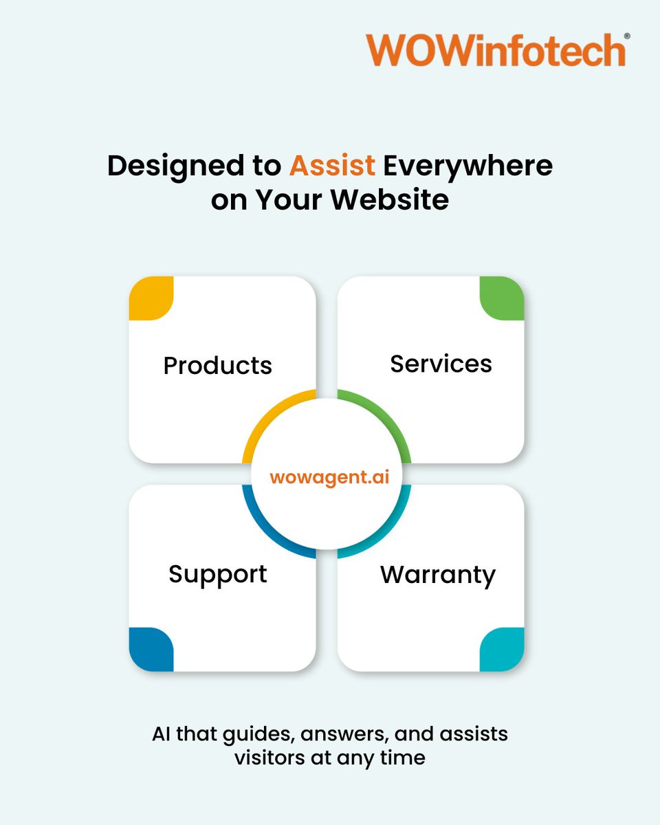 wowinfotech's tweet image. Turn your website into a lead-generating powerhouse!
 wowagent.ai 24/7 AI assistant that guides users, boosts conversions &amp;amp; works while you sleep.
Book a demo: wowinfotech.com

#WOWAgent #AIChatbot #BusinessAutomation #SmartWebsites