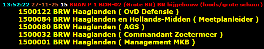 Loods/Schuur in brand in Nieuwkoop