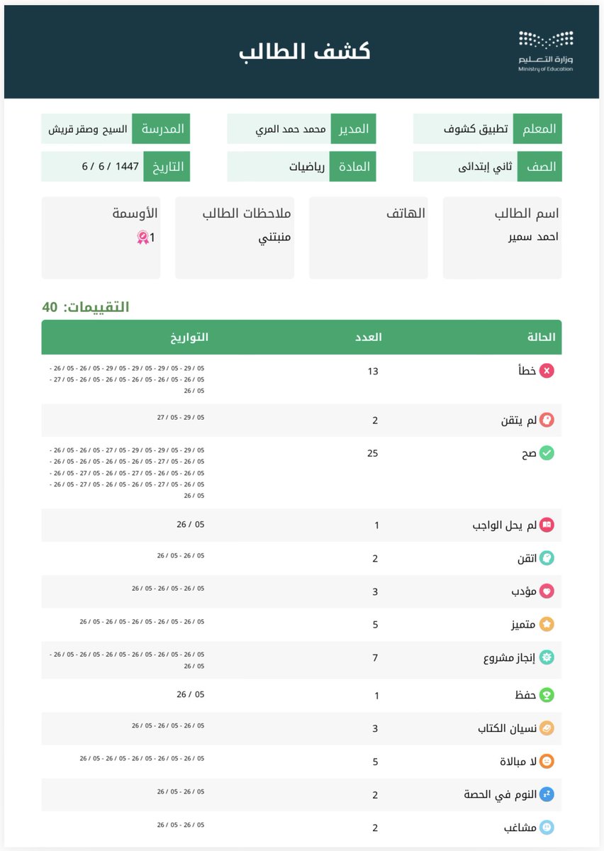 تطبيق كشوف - kushoof app tweet media