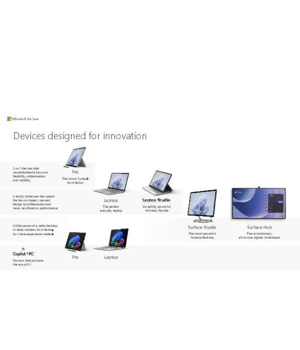 CrescoSys's tweet image. The Surface portfolio includes the ideal device for companies and employees. This datasheet can help you decide which model is perfect for you. Contact CrescoSys to order yours today. stuf.in/bhkyup