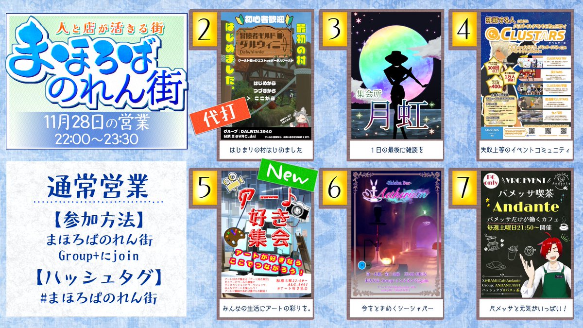 MahorobaVRC's tweet image. 【店舗変更のお知らせ】
都合により２番店舗が
ROOTHUB @KEMONOID_ROOT から
冒険者ギルドダルウィニー @VRC_dal
へと変更になり、あわせて告知画像も更新されました。 参加方法などは引用元をごらんください。 #まほろばのれん