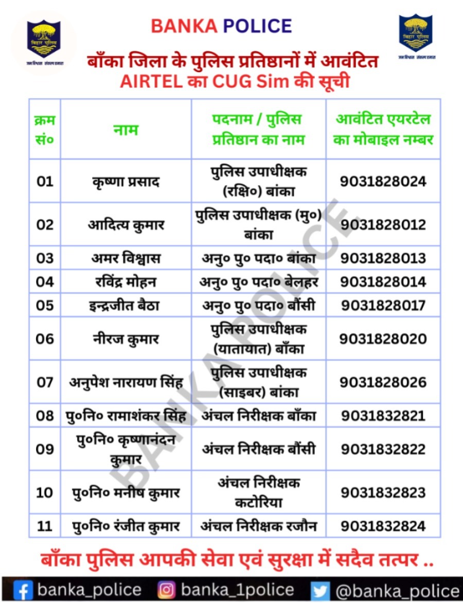 BANKA POLICE tweet media