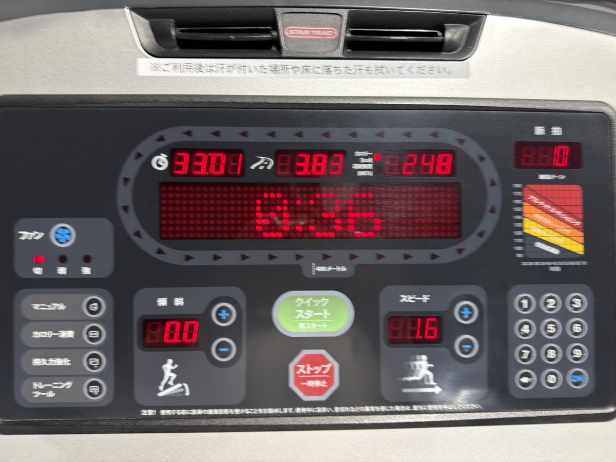 _fuyuhabara's tweet image. 運動した！！！（久しぶりかも）