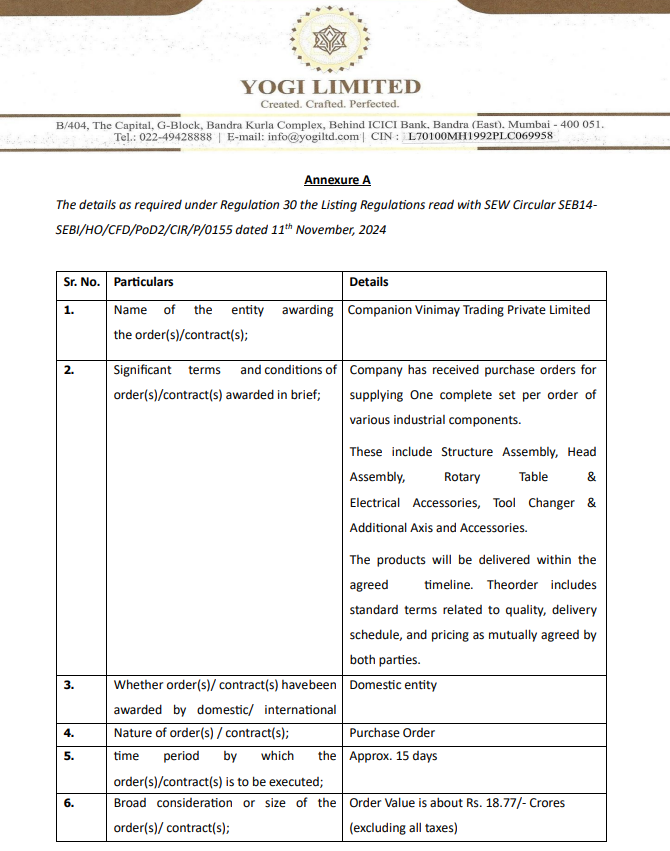 ⚙️ Yogi Limited bags ₹18.77 Cr Industrial Components Order

👉🏻 Yogi Limited receives ₹18.77 crore purchase orders from Companion Vinimay Trading Pvt Ltd.
👉🏻 #Scope includes supply of structure assembly, head assembly, rotary table, electrical accessories, tool changer,