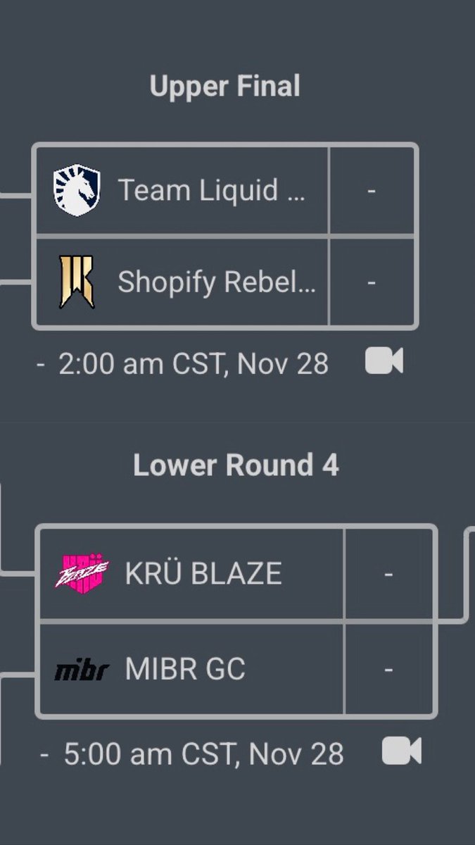 LOS MEJORES 4 EQUIPOS DEL MUNDIAL DE GC SON DE LAS AMÉRICAS 🥹♥️♥️♥️