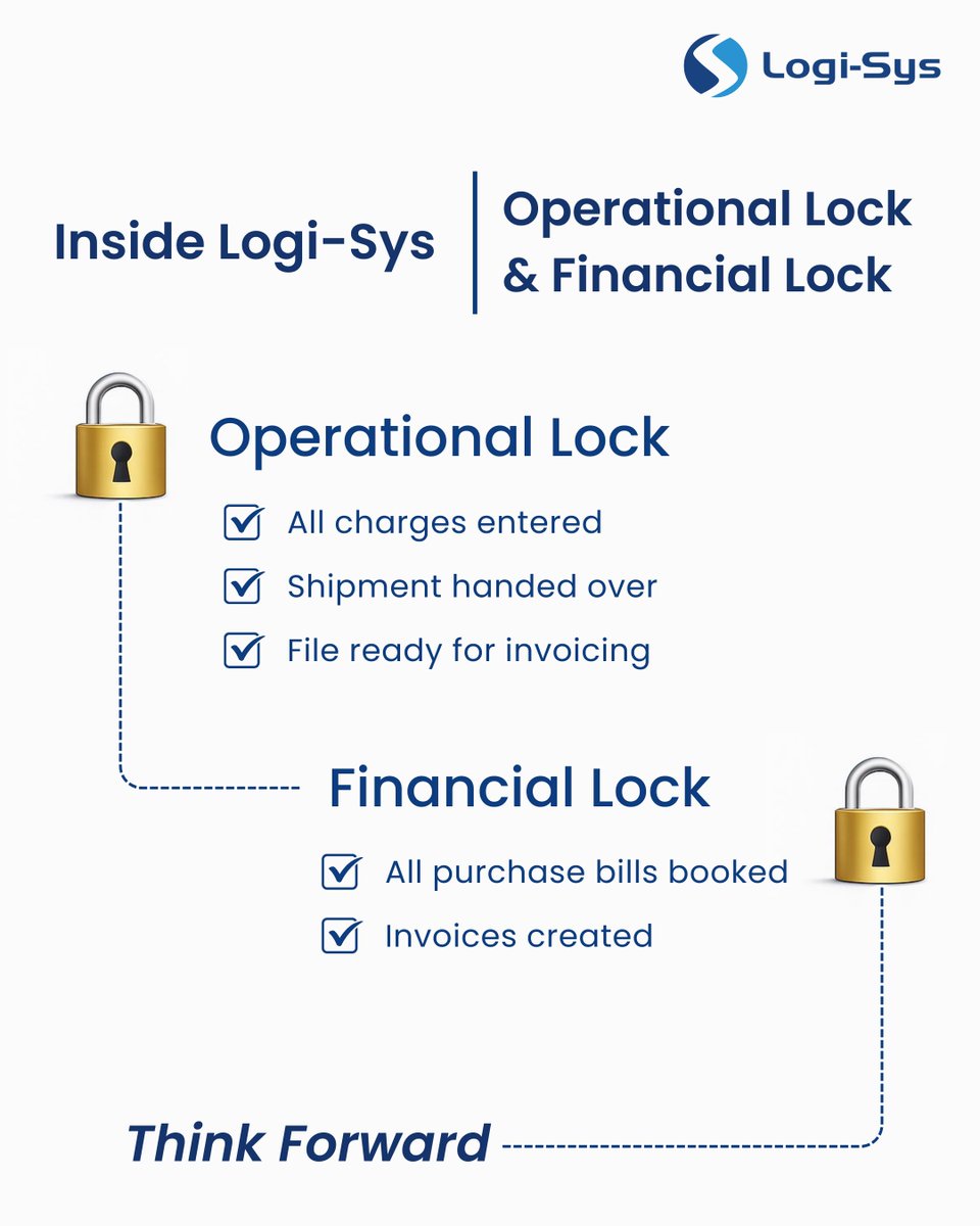 logisyserp's tweet image. 𝗜𝗻𝘀𝗶𝗱𝗲 𝗟𝗼𝗴𝗶-𝗦𝘆𝘀 | 𝗢𝗽𝗲𝗿𝗮𝘁𝗶𝗼𝗻𝗮𝗹 𝗟𝗼𝗰𝗸 &amp;amp; 𝗙𝗶𝗻𝗮𝗻𝗰𝗶𝗮𝗹 𝗟𝗼𝗰𝗸

Operational Lock protects the workflow, and Financial Lock protects the profit, all in just two quick steps.

#Logistics #Freightforwarding #ERP
