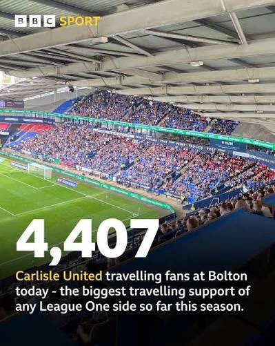 Got Gateshead shitting themselves haha.

Seriously though what did they expect . There our closest game. They obviously didn’t do there research.