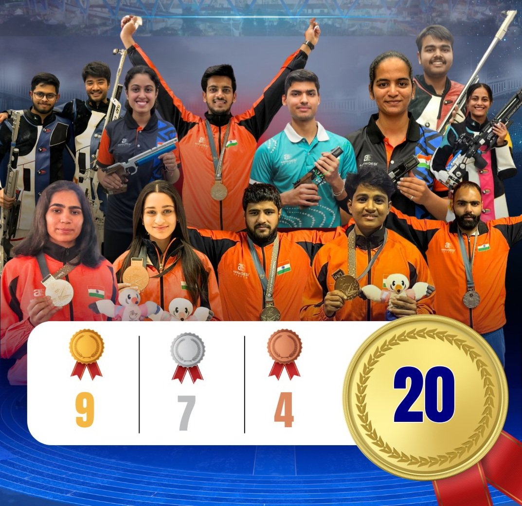 singhrohit_10's tweet image. India Scripts History With 20 Medals in #Deaflympics2025.
This is not just a victory-it is a testament to the power of perseverance, discipline, and unyielding spirit.  
I salute every athlete, coach, and support staff whose dedication has brought this glory to our nation..🇮🇳🫡