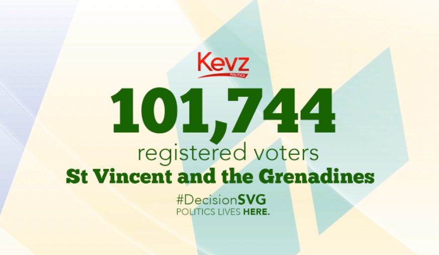 A political dilemma that presents itself in Saint Vincent and the Grenadines 

A party that may have a better developmental plan but has not made space for succession planning and competitive democratic leadership leading to a political dynasty and leadership fatigued