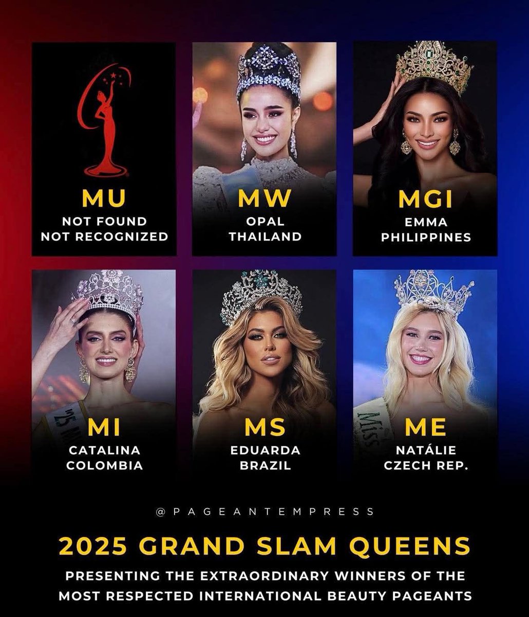The 2025 GRAND SLAM QUEENS. 👑
Presenting the Winners of the Most Respected International Beauty Pageants. 

#MissUniverse2025 #MissInternational2025 #MissGrandInernational2025 #MissWorld2025 #MissEarth2025 #MissSupranational2025