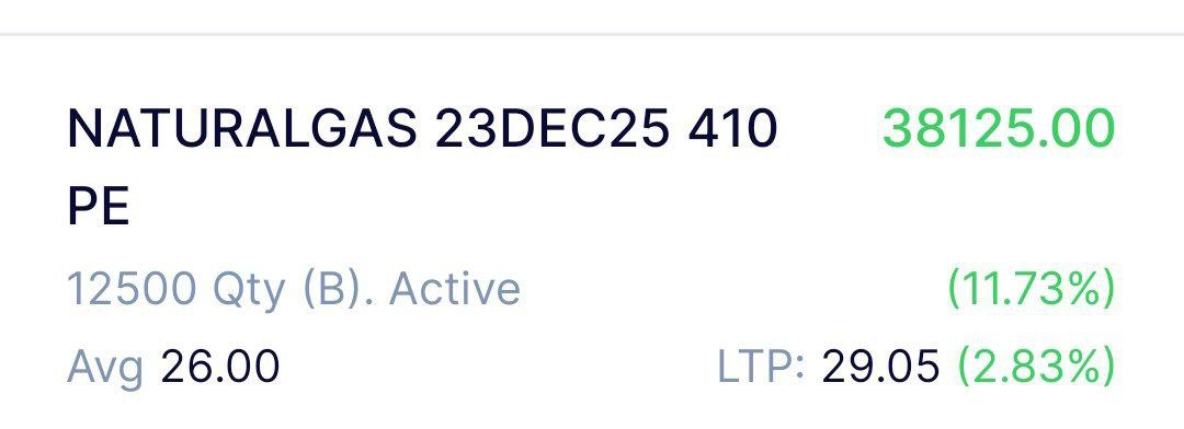 DailyProfits21's tweet image. #Crudeoil 5300 Put CMP 182.80/-  looks good.

#naturalgas #Commodity #commodities check t.me/StockMarketInd…