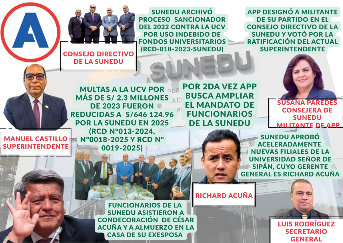 👎🏼 Interés disfrazados de <a href="/CesarAcunaP/">César Acuña Peralta</a>