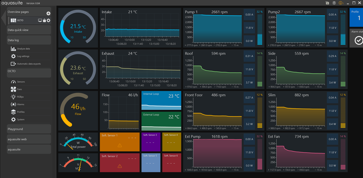 whoisbobjohnson's tweet photo. @JayzTwoCents @der8auer Ppps. Just checked my rig and exhaust and coolant temps line up pretty well. Internal temp is coolant after the GPU &amp; CPU parallel section, external loop is after internal a 240, dual dcc, 360, then external 480monsta. Exhaust is temp sensor tucked in over the 360 https://t.co/wVpF8z1lDl