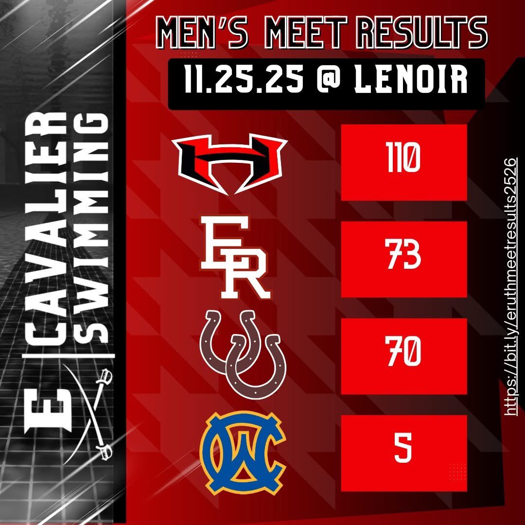 ERHS Athletics⚔️ tweet media