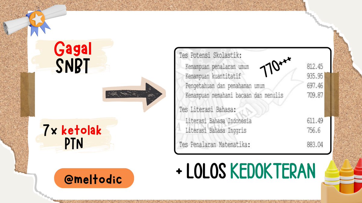 meltodicc's tweet image. 🔥 Gagal SNBT + 7x ketolak PTN + gapyear… Tapi Akhirnya Lolos KEDOKTERAN Skor 770+ dengan Persiapan 6 Bulan. Ini KUNCI SNBT-ku ⤵️🔑
•
•
•
{A Thread}
by : @meltodicc 
#snbt2026 #snbt #AMBISVERSE