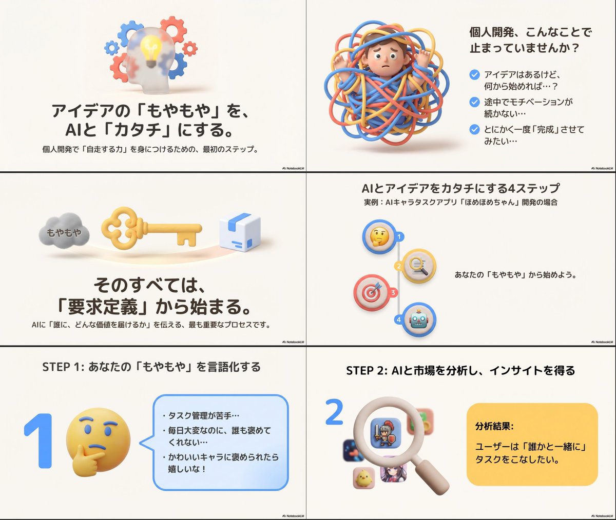 yasun_ai's tweet image. notebookLMでメモ程度にまとめたドキュメントから来週の登壇スライド一撃で震えてる、これがGoogleの本気だ・・・
以下スライド作成用プロンプトこれだけです
＝＝
番号に沿って、３D絵文字風のイラストを入れて。スライドに対する文字は大きめ・文字数は少なめ。