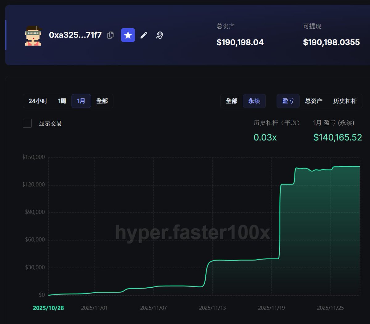 大河智贏APP 交易過程無卡頓。.zxu