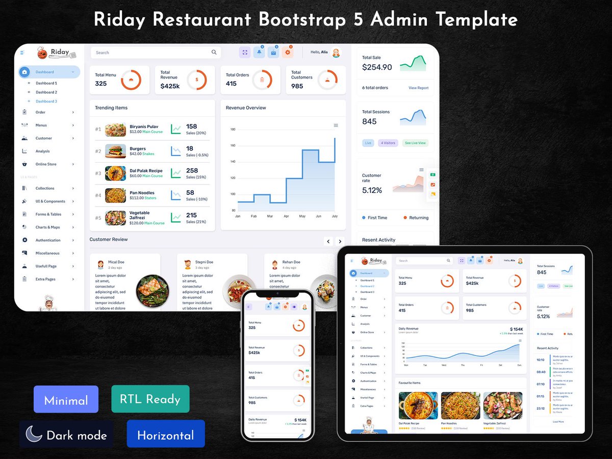 MultiStoreTheme's tweet image. Restaurant Dashboard UI for Orders, Table Reservation, Menu &amp;amp; Sales Analytics
.
Buy Now: themeforest.net/item/riday-res…
.
#restaurantdashboard #restaurantmanagement #ordertracking #salesanalytics #restaurantui #dashboardui #adminpanel #chartsanalytics #bootstrap5 #webapps