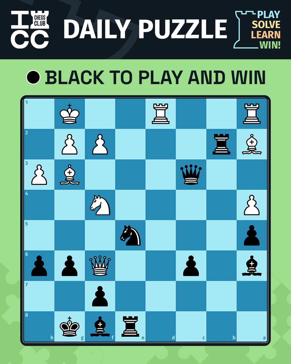chessclubICC's tweet image. play.chessclub.com/daily-puzzle/2…
An easy puzzle today. Temur Kuybokarov (White) was in a delicate position against Praggnanandhaa, and he couldn’t handle the pressure. His mistake made Pragg’s job much easier.