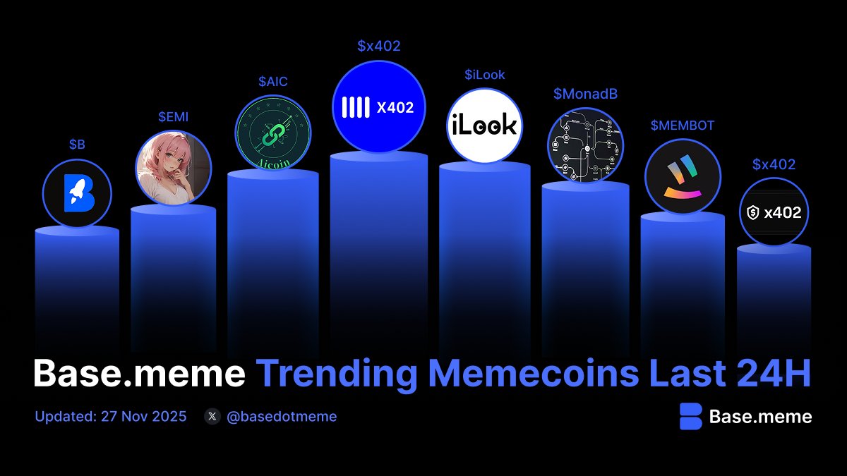 Base.meme tweet media