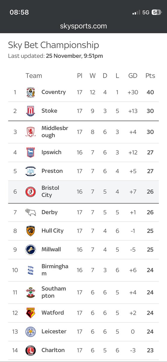 Peely1973 tweet media