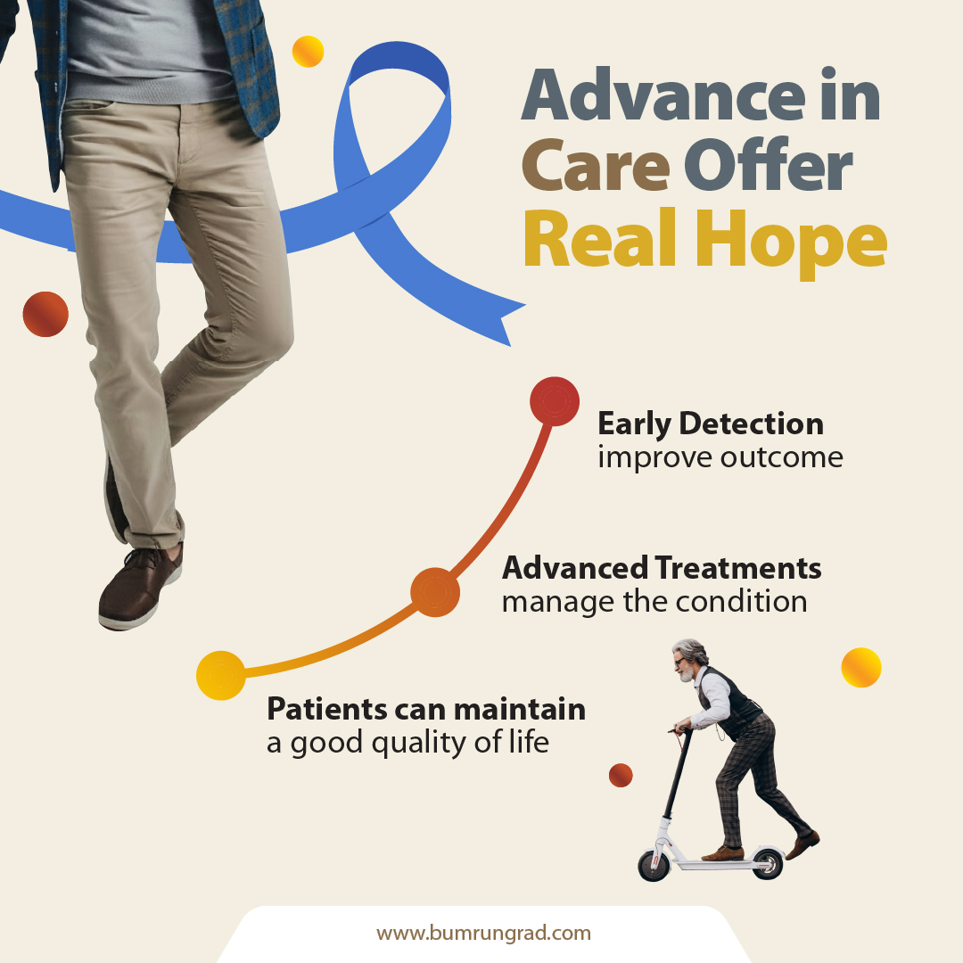 BumrungradH's tweet image. ⚕ A quick #PSA blood test could help catch prostate cancer early. Men 50+: make PSA screening a yearly habit.

📍PSA Test bhx.one/PBc6Mh
📍Urology Center bhx.one/rvw4AR
📍Packages bhx.one/RZPaKg 

#ProstateCancer #MensHealth #EarlyDetection #Bumrungrad