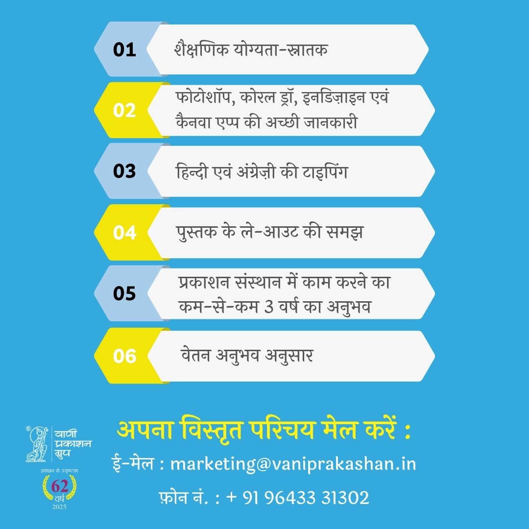 Vani_Prakashan's tweet image. #JobAlert

वाणी प्रकाशन ग्रुप से जुड़ने का सुनहरा अवसर...

आवश्यकता है ग्राफ़िक डिज़ाइनर की

योग्यता :
•शैक्षणिक योग्यता (स्नातक-हिन्दी)।
•फोटोशॉप, कोरल ड्रॉ, इनडिज़ाइन, कैनवा एप्प की अच्छी जानकारी 
•हिन्दी एवं अंग्रेज़ी की टाइपिंग।
•प्रकाशन संस्थान में काम करने का 3 वर्ष का…