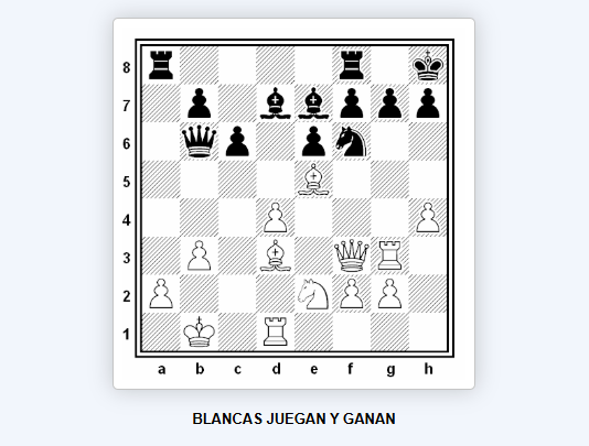 centroblogs's tweet image. BLANCAS JUEGAN Y GANAN
Partida de ajedrez: Ivan Radulov - J. O. Soderborg (Helsinki, 1961).
#problemasdeajedrez #chesspuzzle #ajedrez #chess 
La solución en blog.problemasdeajedrez.com/2025/11/proble…